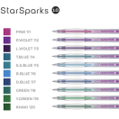 Geelpliiats Deco Gel 1.0 StarSparks 118 Green